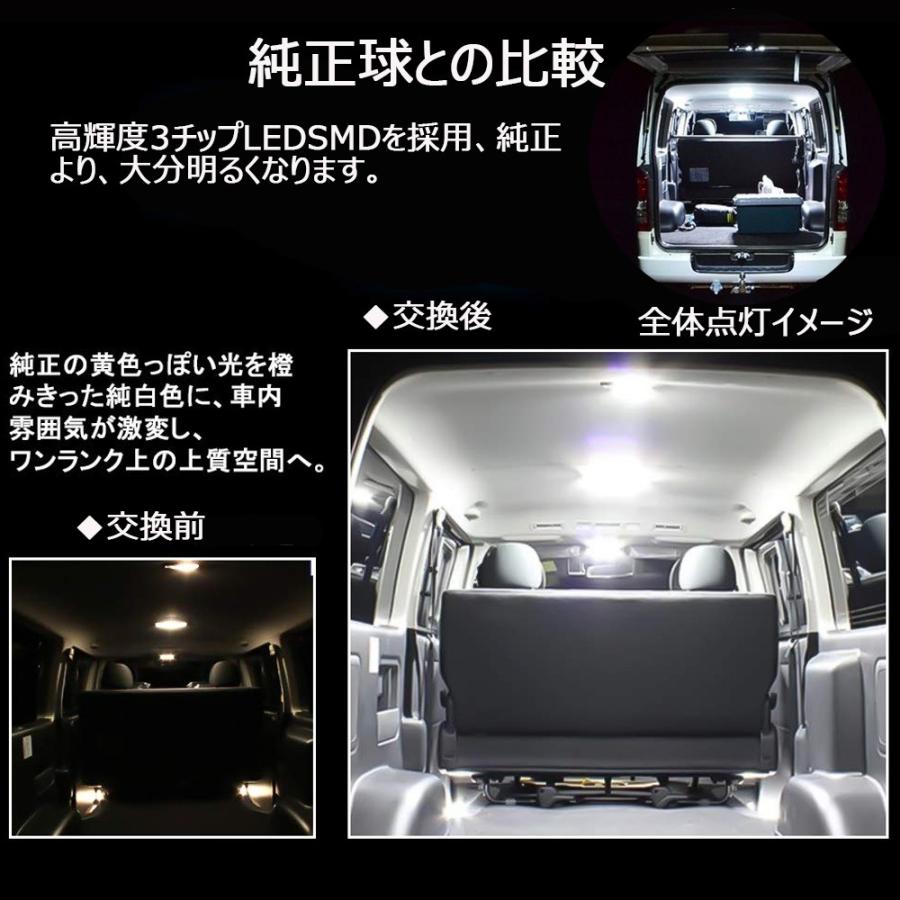 e-auto fun LEDルームランプ トヨタ ハイエース 200系 4型/5型