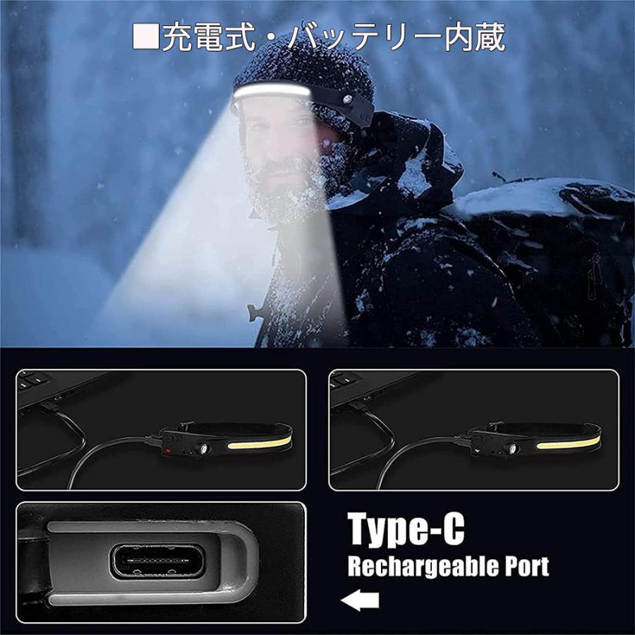 ヘッドライト 充電式 USB LEDデュアル光源 ヘッドランプ 5種点灯 ヘッドライト 充電式 USB LEDデュアル光源 ヘッドランプ 5種点灯