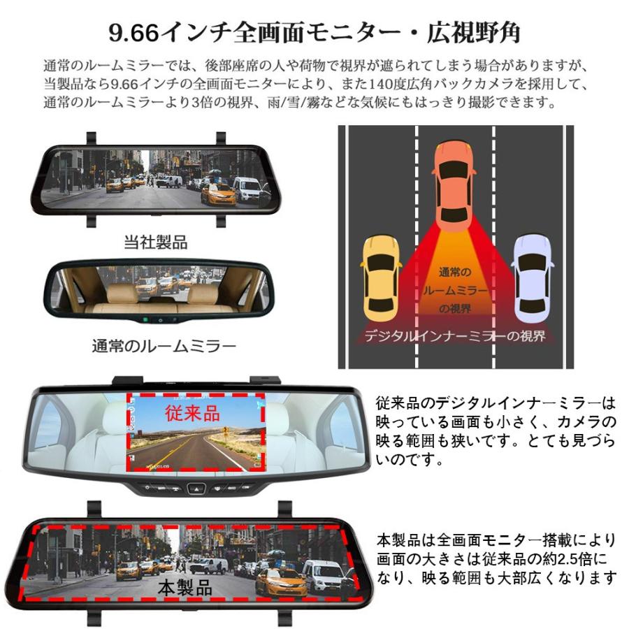 ドライブレコーダー 9.66インチ デジタルインナーミラー フルHD 1080P