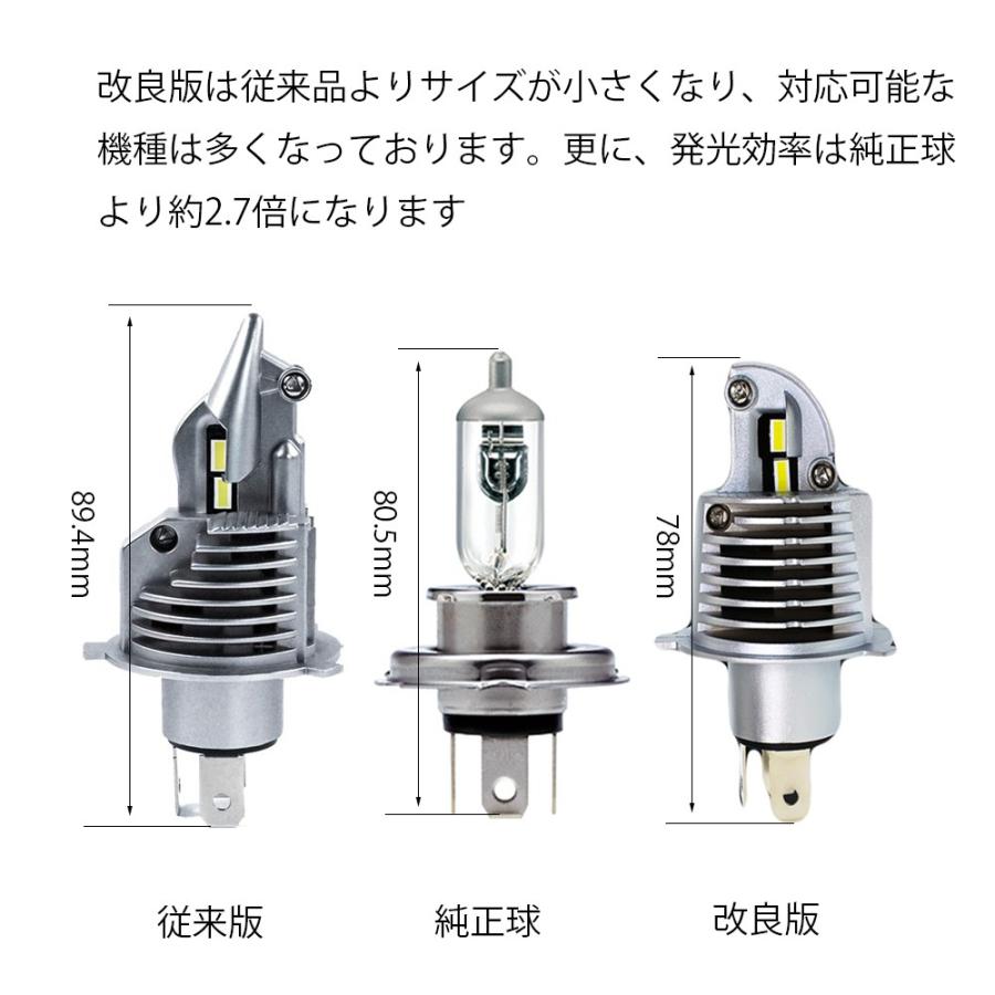 e-auto fun LEDヘッドライト SDK H4 Hi/Lo DC12V 60W 16000ルーメン