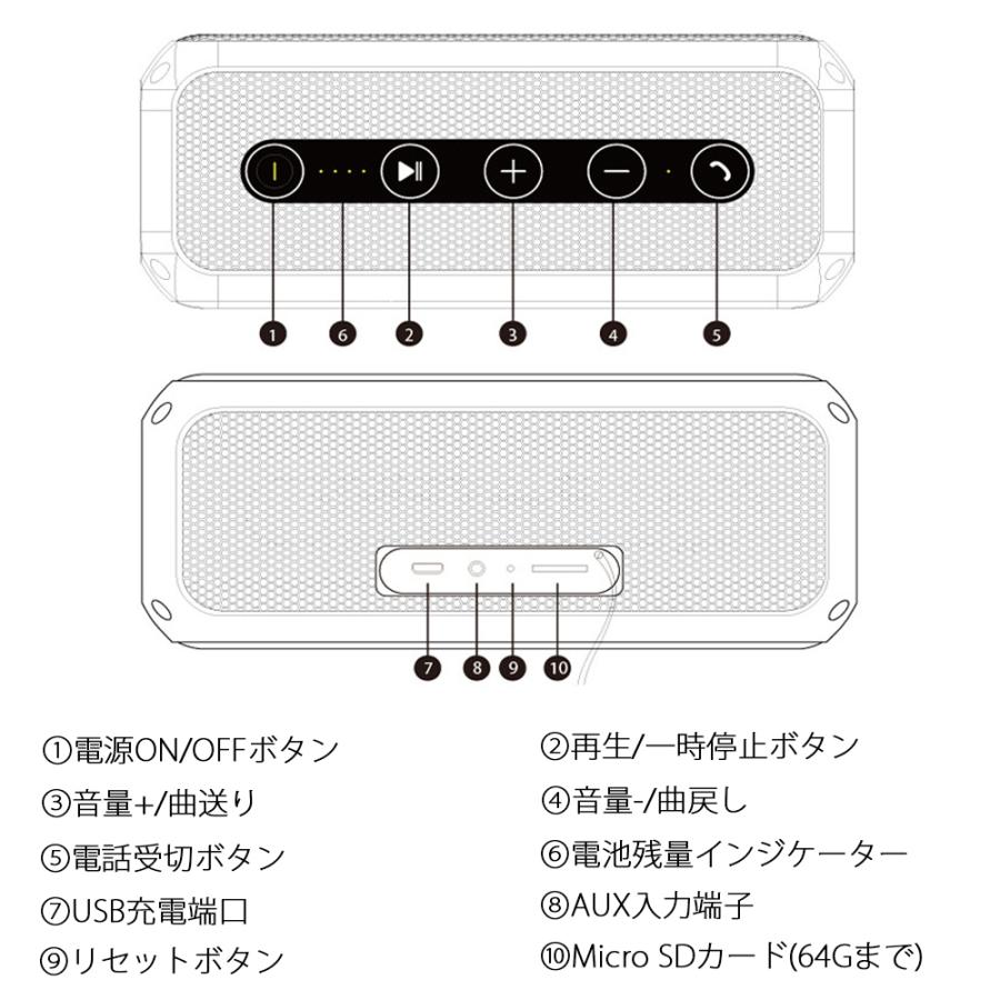 ブルートゥーススピーカー ワイヤレススピーカー Bluetooth5.0 20W 高音質 重低音 大音量 IPX4防水 ポータブル バッテリー内蔵 マイク ハンズフリー 行楽 お花見｜sendaizuihouen-store｜09