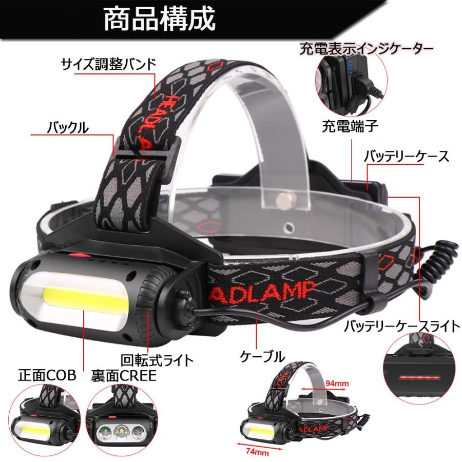 LEDヘッドランプ 充電式ライト リチウム充電池付属 8000ルーメン 8モード 角度調節可 高輝度｜sendaizuihouen-store｜02