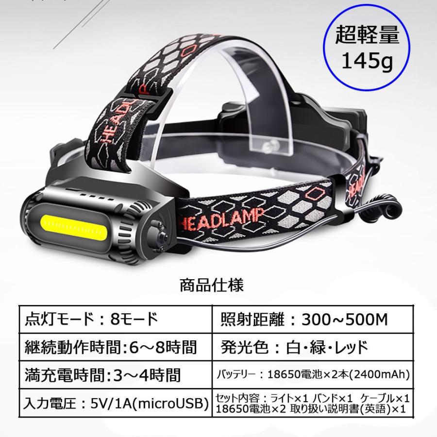 LEDヘッドランプ 充電式ライト リチウム充電池付属 8000ルーメン 8モード 角度調節可 高輝度｜sendaizuihouen-store｜07