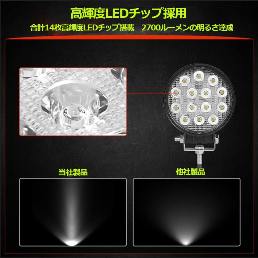 LEDワークライト 作業灯 42W 2700Lm 作業灯 広角タイプ 丸型 14連 12V/24V兼用 6000K 防水・防塵・耐衝撃・長寿命 1個売り 送料無料｜sendaizuihouen-store｜02