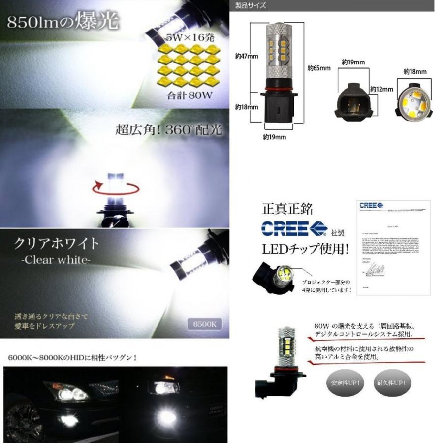 e-auto fun LEDフォグランプ H4 H7 H8/H11/H16(国産車)HB4 e-auto fun LEDフォグランプ H4 H7 H8/H11/H16(国産車)HB4