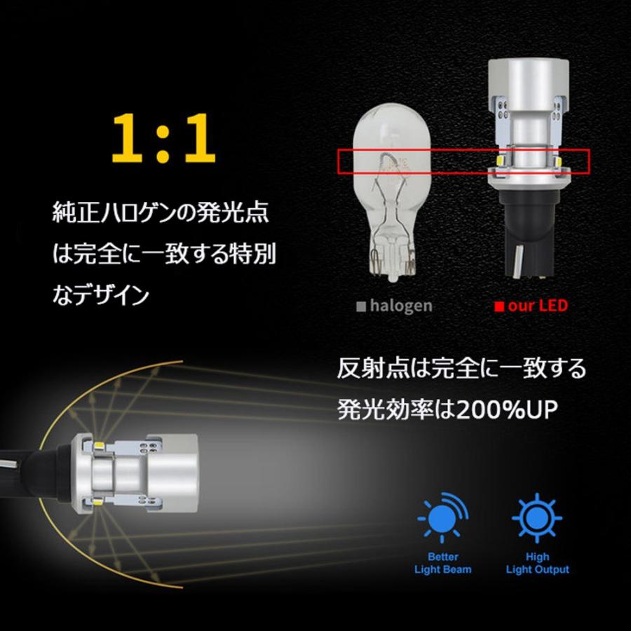 LEDバックランプ T15/T16 T20シングル T20ダブル S25シングル180° 12V/24V 16W 2400ルーメン ホワイト 無極性 ハイブリッド車対応 2本セット[M便 0/1]｜sendaizuihouen-store｜04