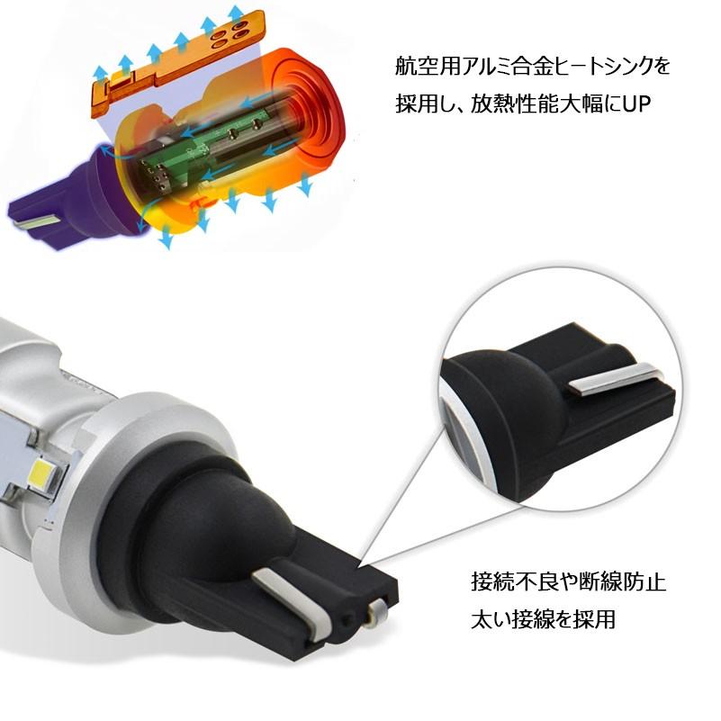 LEDバックランプ T15/T16 T20シングル T20ダブル S25シングル180° 12V/24V 16W 2400ルーメン ホワイト 無極性 ハイブリッド車対応 2本セット[M便 0/1]｜sendaizuihouen-store｜05