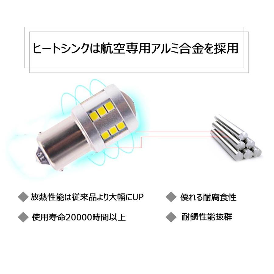 LEDバックランプ T10 T16 T20 S25 ウインカー 集光レンズ付き 無極性 Canbus 21連 ホワイト/アンバー 2個セット 特売セール 送料無料[M便 0/1]｜sendaizuihouen-store｜03