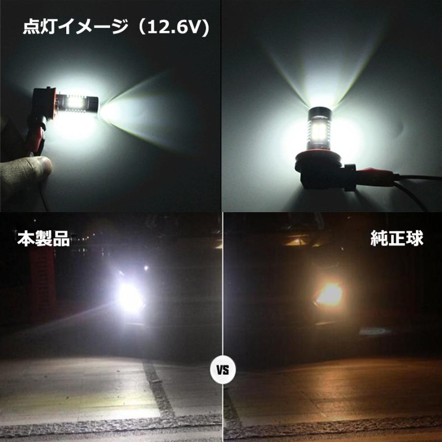 LEDフォグランプ H8/H11/H16(国産車) サムスン製2835チップ21連搭載 16W 2400ルーメン 6500K 無極性 12/24V 2本セット 送料無料｜sendaizuihouen-store｜05