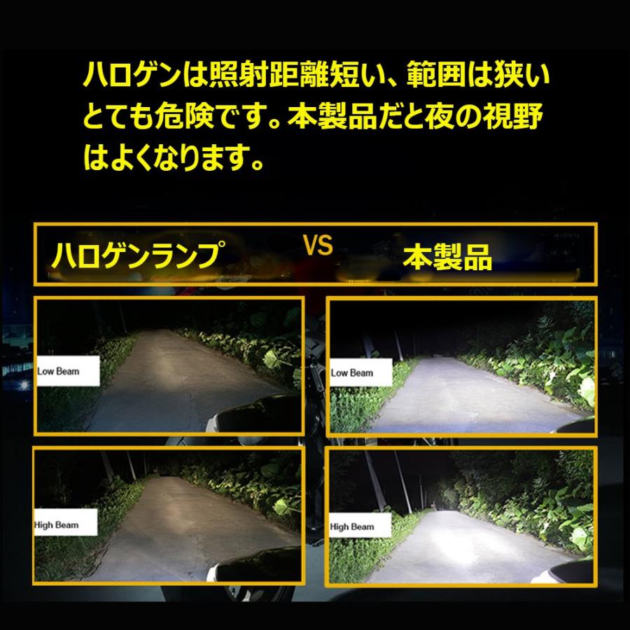 e-auto fun LEDヘッドライト H4 Hi/Lo切替 車用 両面発光 60W e-auto fun LEDヘッドライト H4 Hi/Lo切替 車用 両面発光 60W