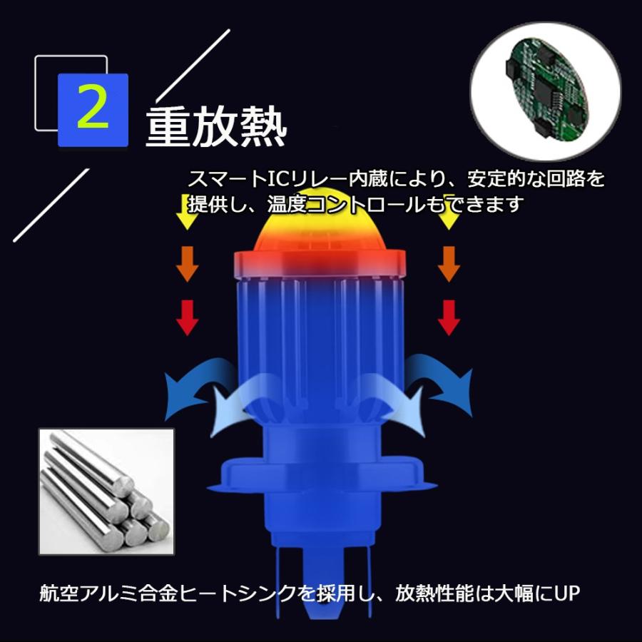 e-auto fun バイク LEDヘッドライト 最新仕様 H4 HS1 BA20D Hi e-auto fun バイク LEDヘッドライト 最新仕様 H4 HS1 BA20D Hi
