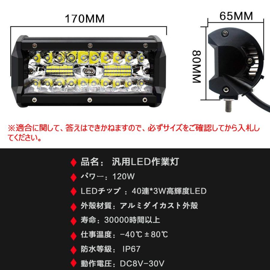 LED 作業灯 4個 ランプ ワークライト 車 180W 防水 照明 12V e-auto fun LEDワークライト 作業灯 3030SMD40連 12000Lm 防水 120w