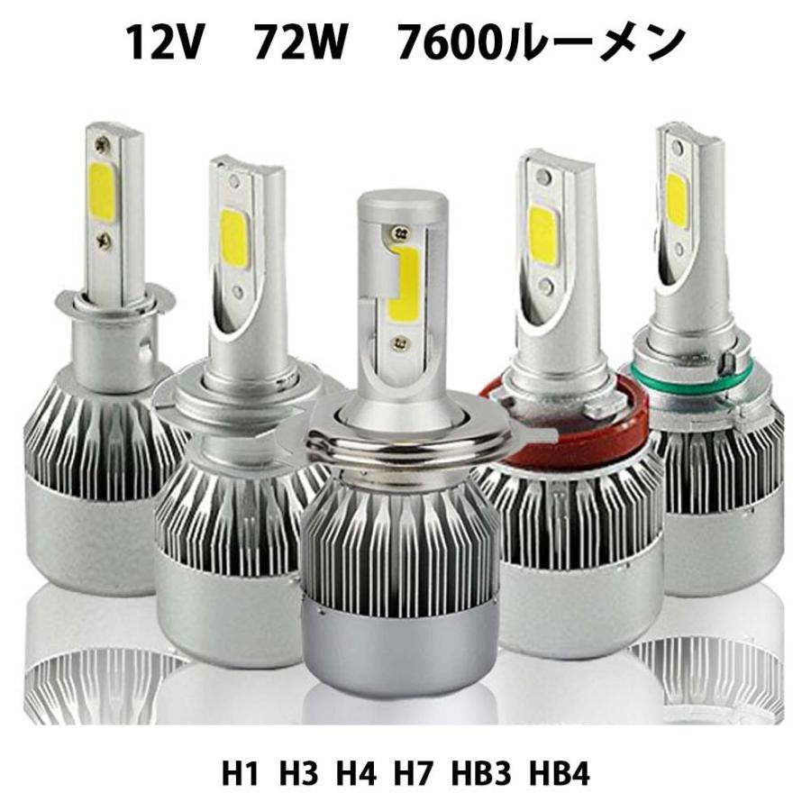 LEDヘッドライト C6 フォグランプ H4 H1 H3 H7 HB3 HB4 COBチップ DC12V 72W 7600ルーメン 6000K ホワイト 2本セット 送料無料｜sendaizuihouen-store