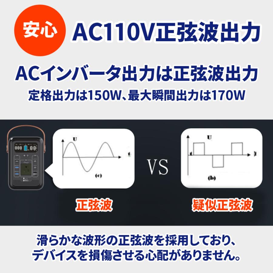 ポータブル電源 ジャンプスターター 200WH 54000mAh AC出力150W 正弦波 QC3.0/18W出力 PD60W入出力 LEDライト付 アウトドア 非常用 停電 防災 行楽 送料無料｜sendaizuihouen-store｜06