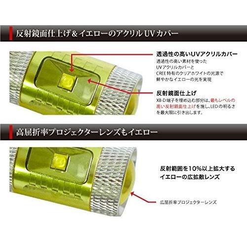 LEDフォグランプ H8/H11/H16(国産車) HB4 30W CREE XB-D搭載 3000K 2個セット 送料無料[M便 0/1]｜sendaizuihouen-store｜03