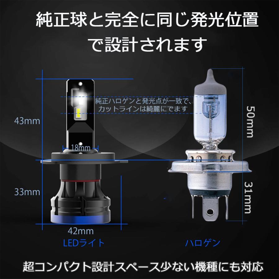 LEDヘッドライト 最新モデル D9 フォグランプ H4 H1 H7 H8/H11/H16 HB3 HB4 新車検対応 光軸調整機能 12V 80W 12000ルーメン 6000K ホワイト 2本組 送料無料｜sendaizuihouen-store｜10