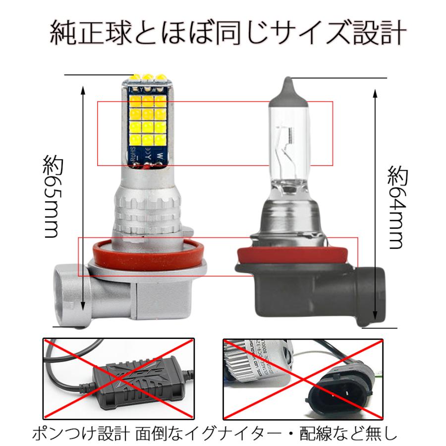 最新LEDフォグランプ H3 H8/H11/H16 HB3 HB4 ホワイト/イエロー 2色切替 6000K/3000K 16W 3200LM CREE製 XB-Dチップ搭載 2本セット｜sendaizuihouen-store｜06