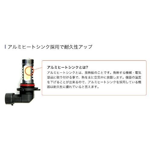 LEDフォグランプ H8/H11/H16(国産車)COB＆CREEチップ 16W 1650ルーメン 6500K 2本セット 送料無料｜sendaizuihouen-store｜03