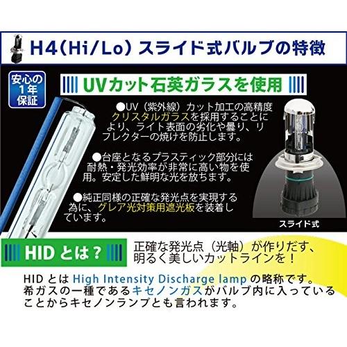 HIDバルブ HIDバーナー H4 Hi/Lo 12V専用 35W 6000K/8000K/10000K/12000K 交流タイプ 交換用 補修用 予備用 2本セット 送料無料｜sendaizuihouen-store｜04