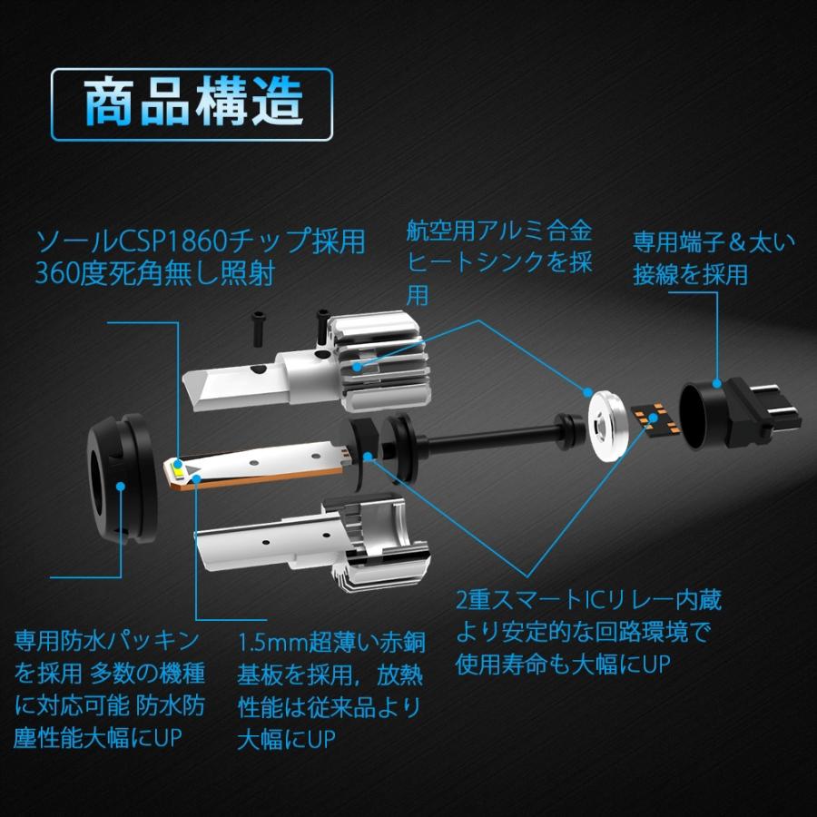 T16 T20 S25 LED バックランプ専用 爆光 40W 5000ルーメン ホワイト 6000K CSPチップ6枚搭載 キャンセラー 無極性 ハイブリット車対応 2本｜sendaizuihouen-store｜06