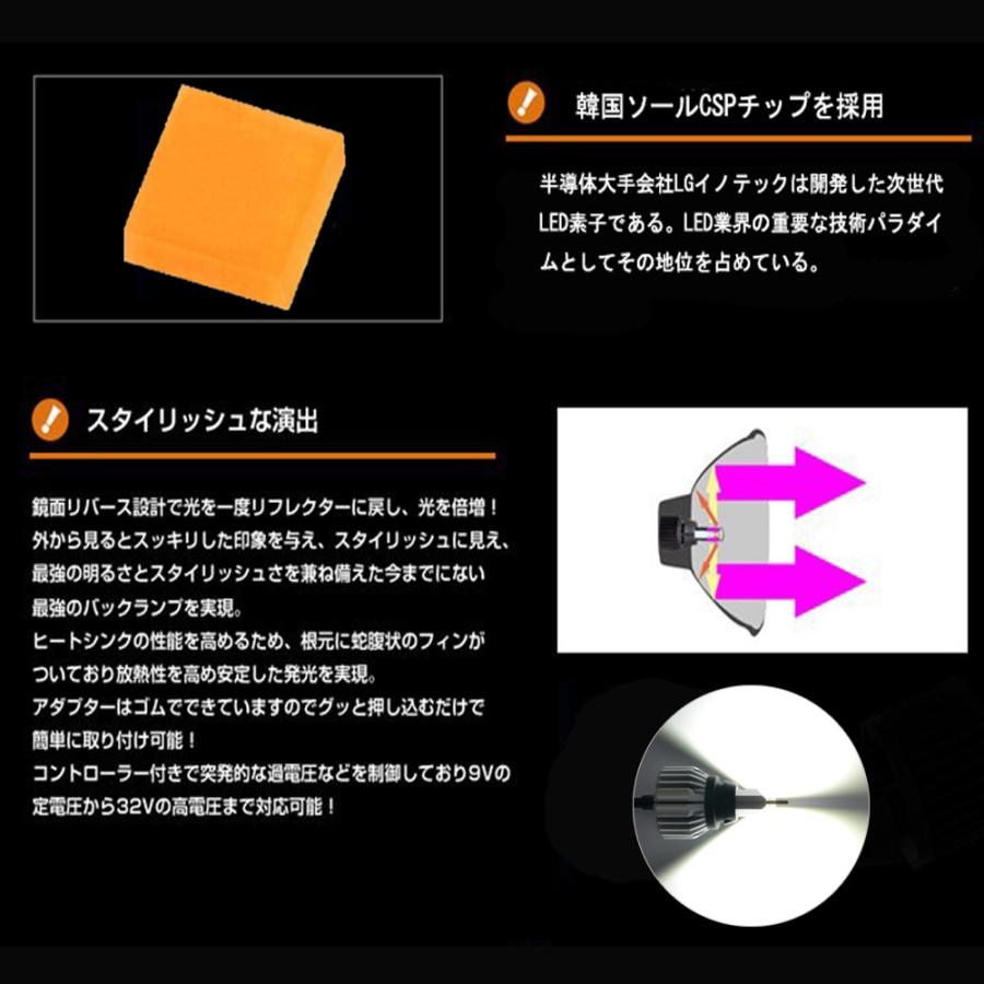 T16 T20 S25 LED バックランプ専用 爆光 40W 5000ルーメン ホワイト 6000K CSPチップ6枚搭載 キャンセラー 無極性 ハイブリット車対応 2本｜sendaizuihouen-store｜09