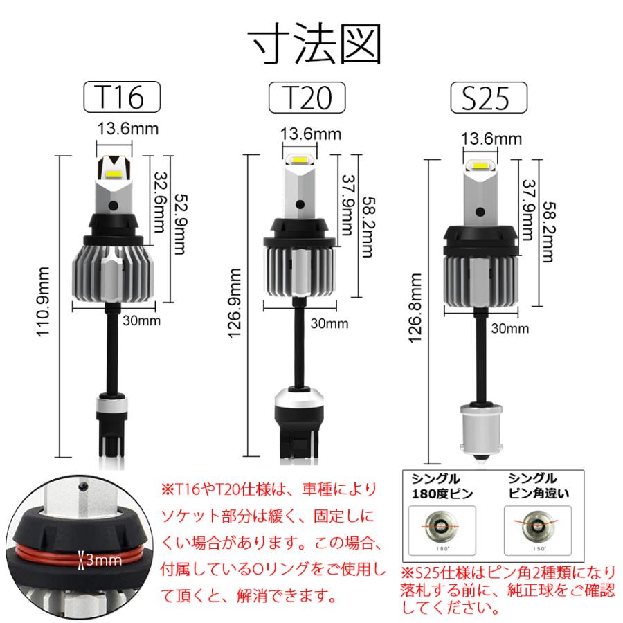 T16 T20 S25 LED バックランプ専用 爆光 40W 5000ルーメン ホワイト 6000K CSPチップ6枚搭載 キャンセラー 無極性 ハイブリット車対応 2本｜sendaizuihouen-store｜12