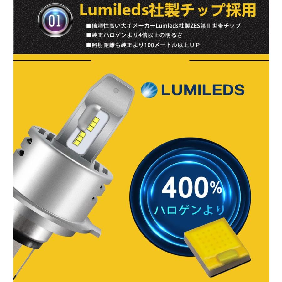 e-auto fun LEDヘッドライト 9S H4 H1 H7 H8 H11 H16 HB3 HB4 HIR2 新