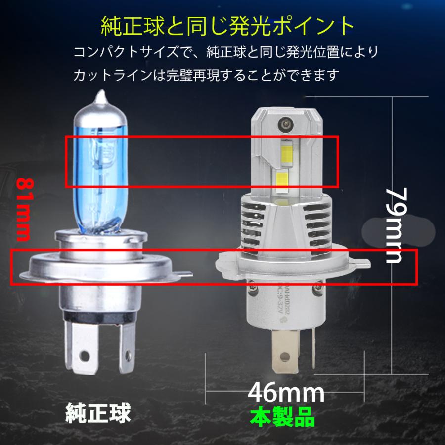 ポンつけ LEDヘッドライト H4 Hi/Lo切替 H7 H8/11/16 HB3 HB4 80W 18000ルーメン 6000K ファン付  GXP7035採用 2本 LM-E5 送料無料