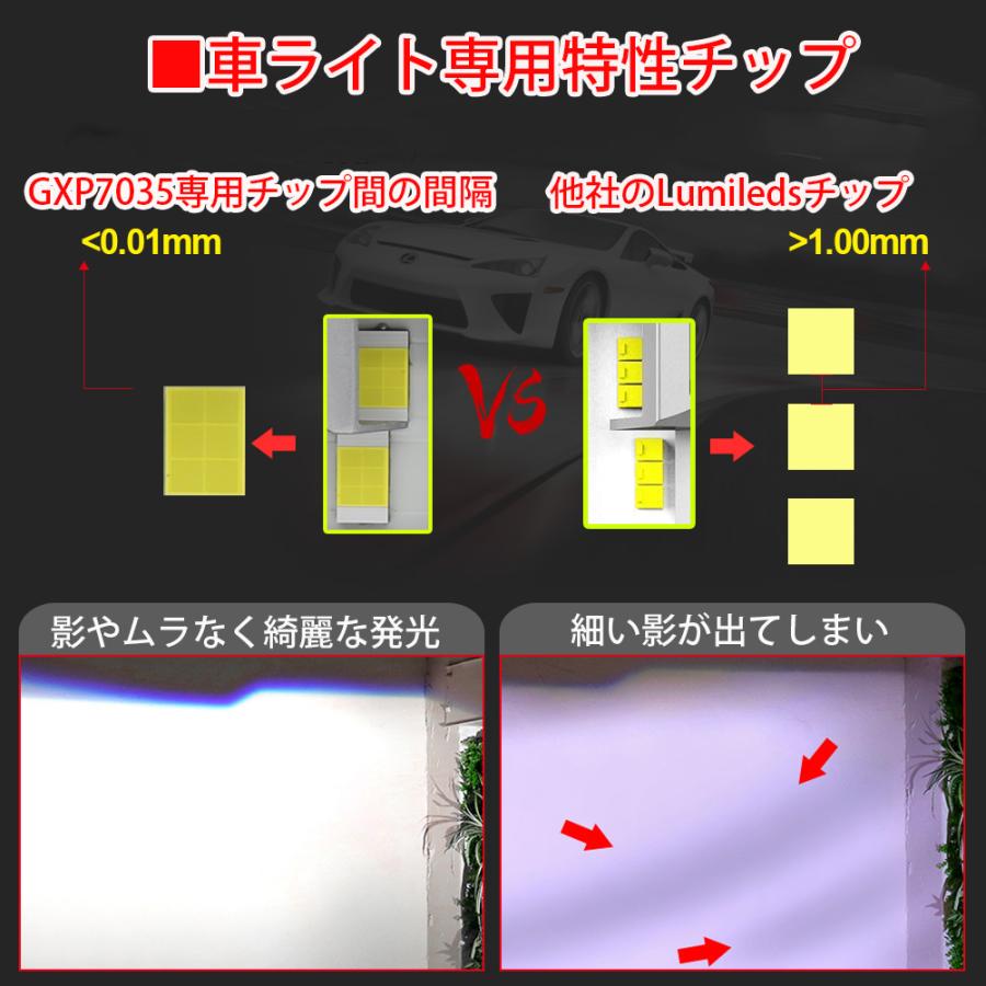 e-auto fun ポンつけ LEDヘッドライト H4 Hi/Lo切替 H7 H8/11/16 e-auto fun ポンつけ LEDヘッドライト H4 Hi/Lo切替 H7 H8/11/16