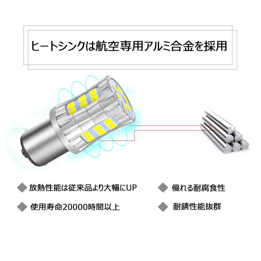 LEDバックランプ  T20 S25  無極性  30連 ホワイト6000K 2400LM 12V専用 2個セット 特売セール 送料無料[M便 0/1]｜sendaizuihouen-store｜05