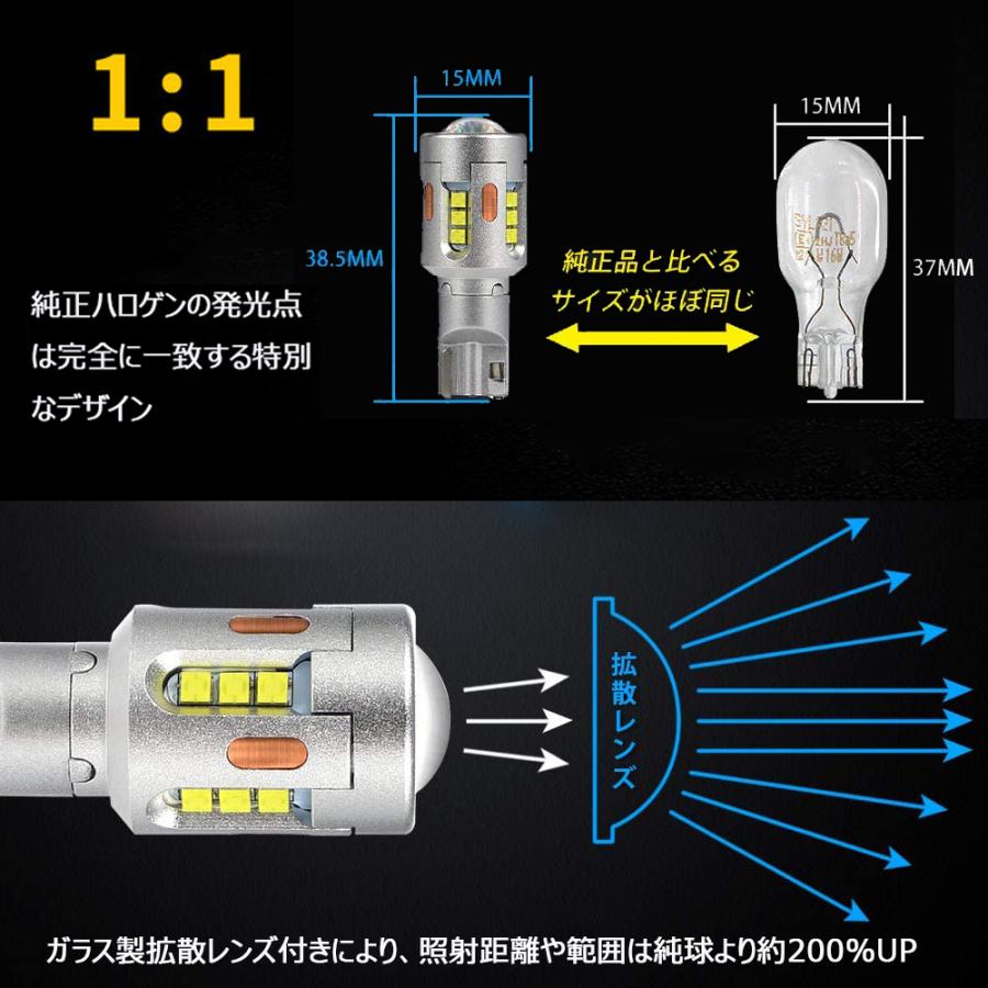 正規品 業界最強 LEDバックランプ T15/T16 T20 S25 9~30V 22W 3000ルーメン ホワイト CSP1919チップ 38連 無極性 ハイブリッド対応 2本[M便 0/1]｜sendaizuihouen-store｜05