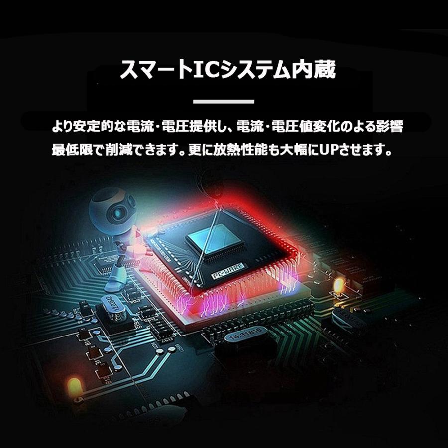 正規品 業界最強 LEDバックランプ T15/T16 T20 S25 9~30V 22W 3000ルーメン ホワイト CSP1919チップ 38連 無極性 ハイブリッド対応 2本[M便 0/1] | e-auto fun | 07