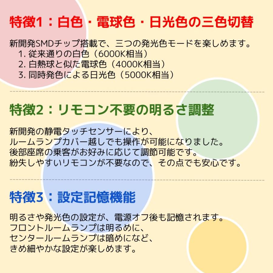 最新仕様 3色切替 LEDルームランプ スズキ ジムニー シエラ JB64 JB74 専用設計 静電タッチ式 3色切替 48連 3点セット[M便 1/1]｜sendaizuihouen-store｜04