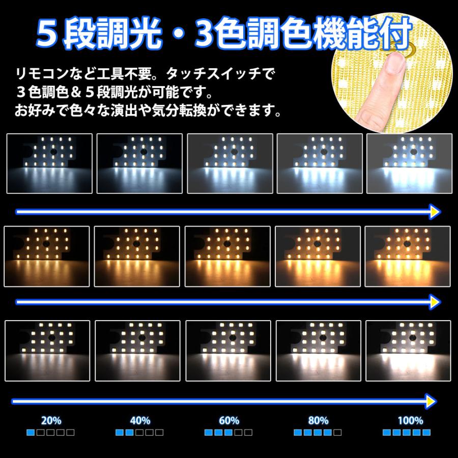 最新仕様 3色切替 LEDルームランプ スズキ ジムニー シエラ JB64 JB74 専用設計 静電タッチ式 3色切替 48連 3点セット[M便 1/1]｜sendaizuihouen-store｜06