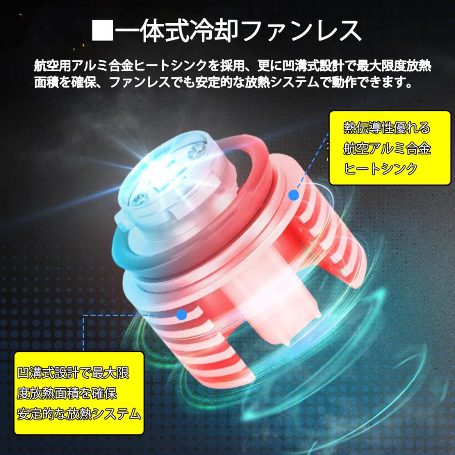 純正LEDバックランプ 交換用 トヨタ系現行車種対応可 LED 後退灯 バックライト 3倍以上の明るさ 車検対応 ホワイト 6000K 純正交換 3400LM｜sendaizuihouen-store｜04