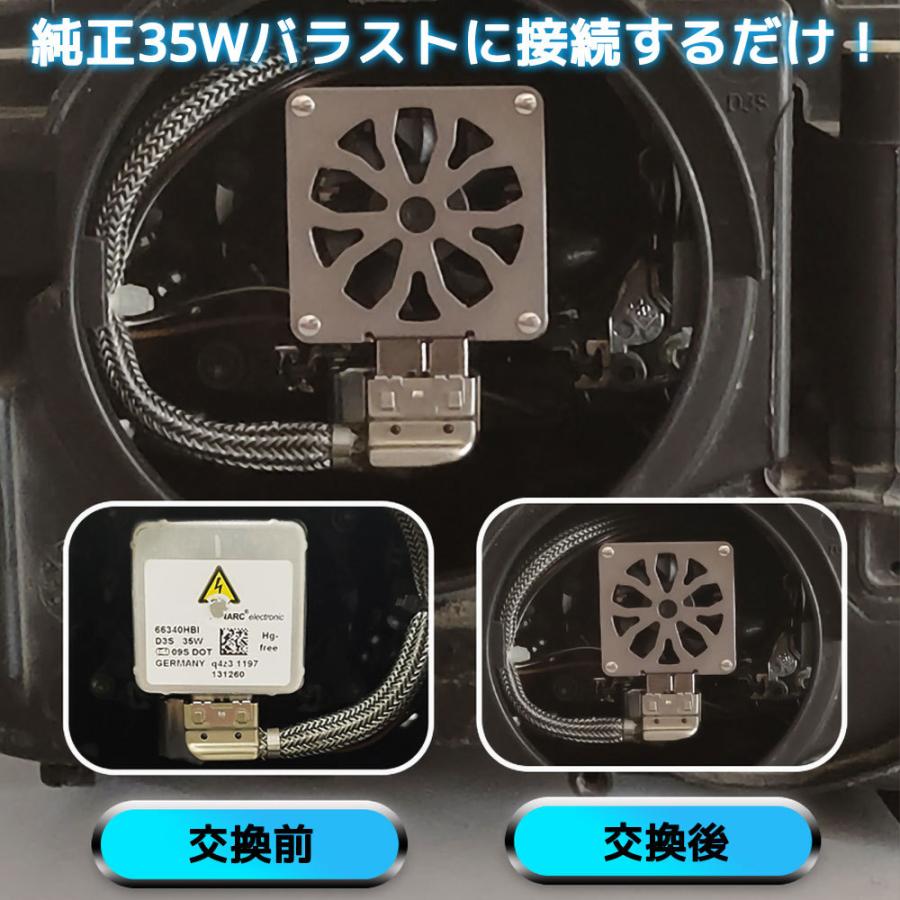 e-auto fun 第三世代 配線レス LEDヘッドライト バルブ D1S/D1R D3S