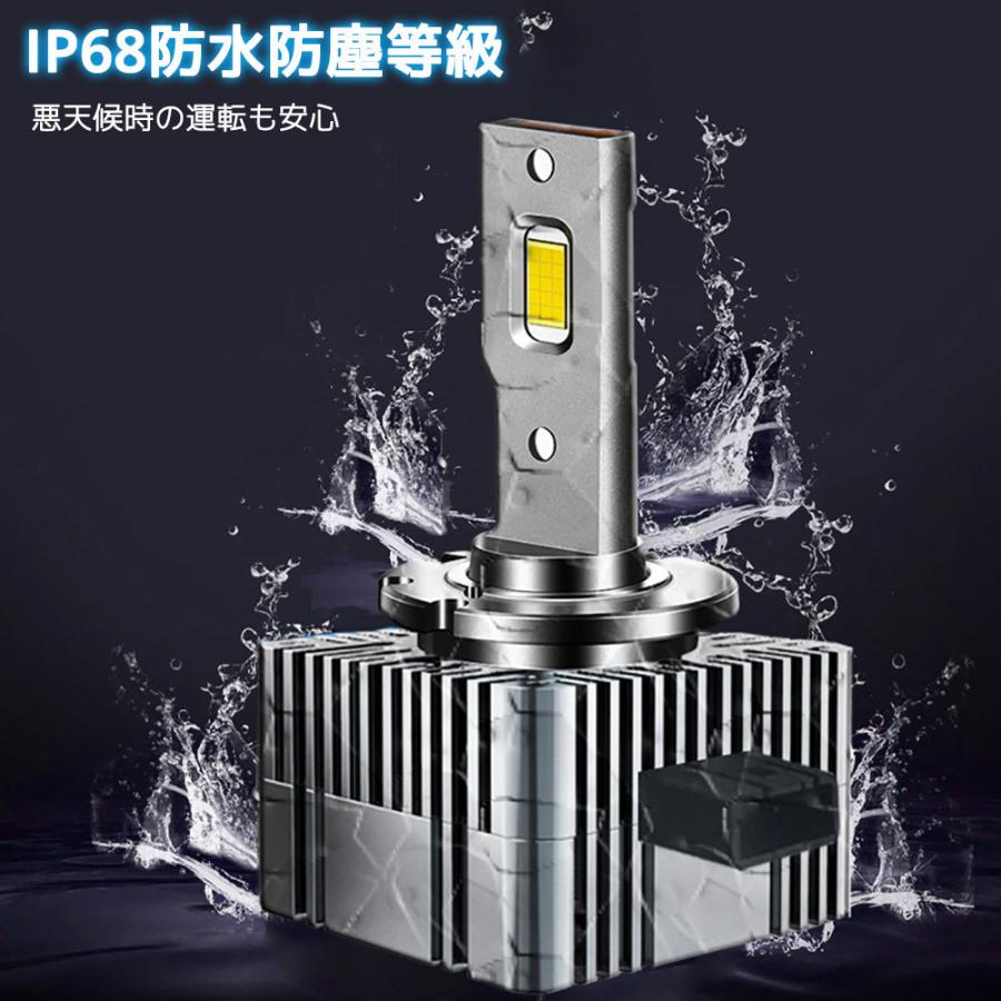 e-auto fun 第三世代 配線レス LEDヘッドライト バルブ D1S/D1R D3S