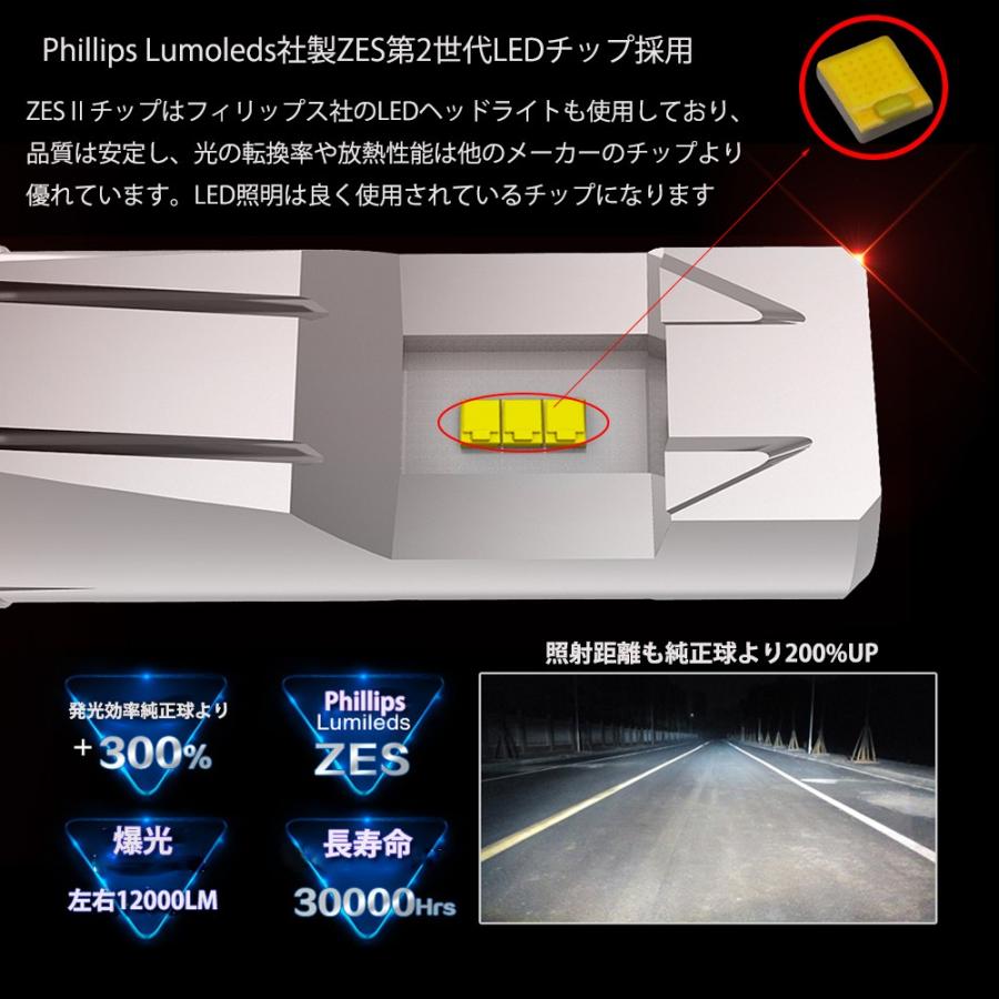 e-auto fun LEDヘッドライト Mini3 フォグランプ H4 H1 H3 H7 H8