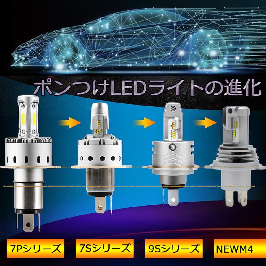 使い勝手の良い Ledヘッドライト M4 フォグランプ H4 H7 H8 H11 H16 Hb3 Hb4 Hir2 H1 H3 40w 新車検対応 3000k ポンつけ 2本 1年保証 100lm ファンレス 6500k 8000lm 12v
