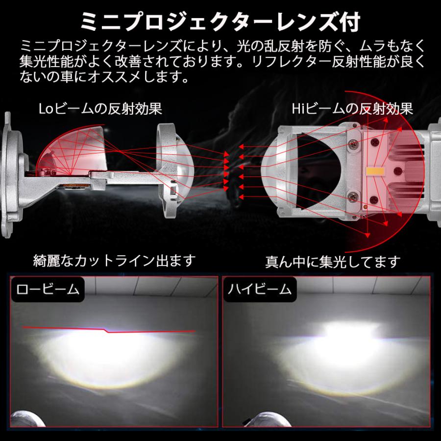 e-auto fun LEDヘッドライト 最新モデル H4 Hi/Lo ミニプロジェクターレンズ仕様 80W 10000ルーメン 6500K ホワイト CREE社製チップ 冷却ファンレス 2本 日本仕様 送料無料 : e-auto fun. - 通販 - Yahoo!ショッピング e-auto fun LEDヘッドライト 最新モデル H4 Hi/Lo ミニプロジェクターレンズ仕様 80W 10000ルーメン 6500K ホワイト CREE社製チップ 冷却ファンレス 2本 日本仕様 送料無料 : e-auto fun. - 通販 - Yahoo!ショッピング