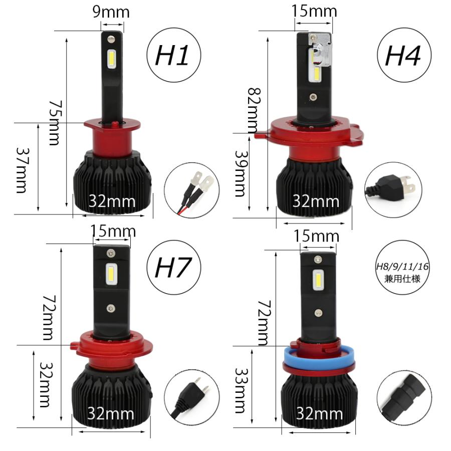 e-auto fun LEDヘッドライトH4 HiLo H1 H3 H7 H8/9/11/16 HB3 HB4 Mini
