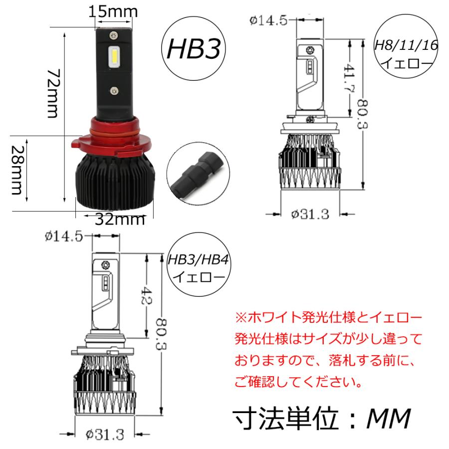 e-auto fun LEDヘッドライトH4 HiLo H1 H3 H7 H8/9/11/16 HB3 HB4 Mini