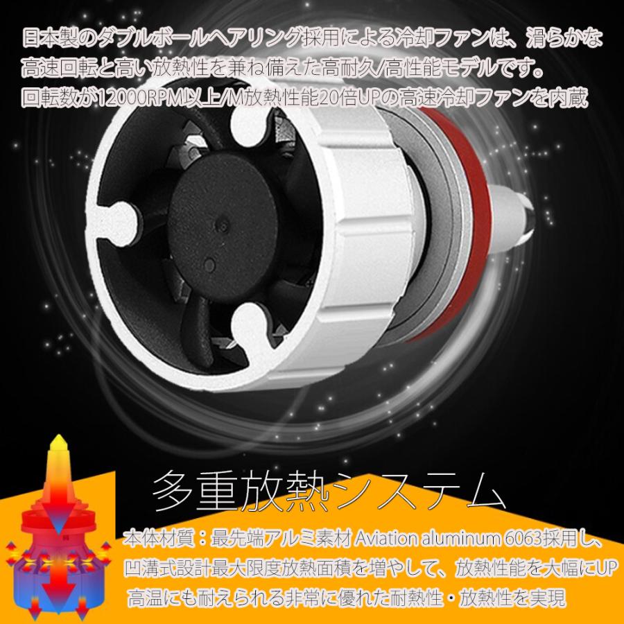 e-auto fun 最新技術 LEDヘッドライト フォグランプ H7 H8 H9 H11 H16