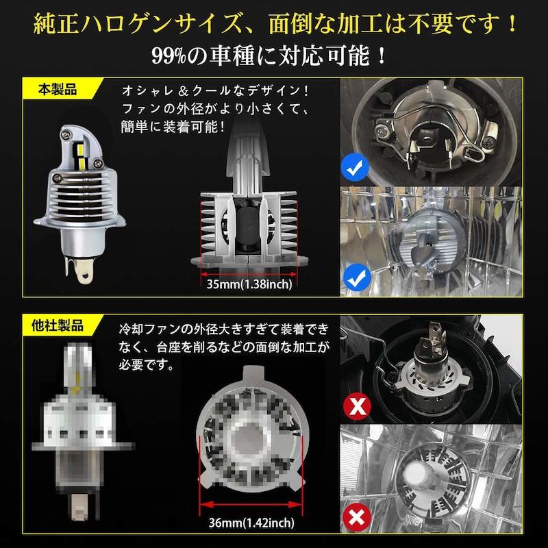 e-auto fun バイク LEDヘッドライト H4 ぽん付け 30W 8000