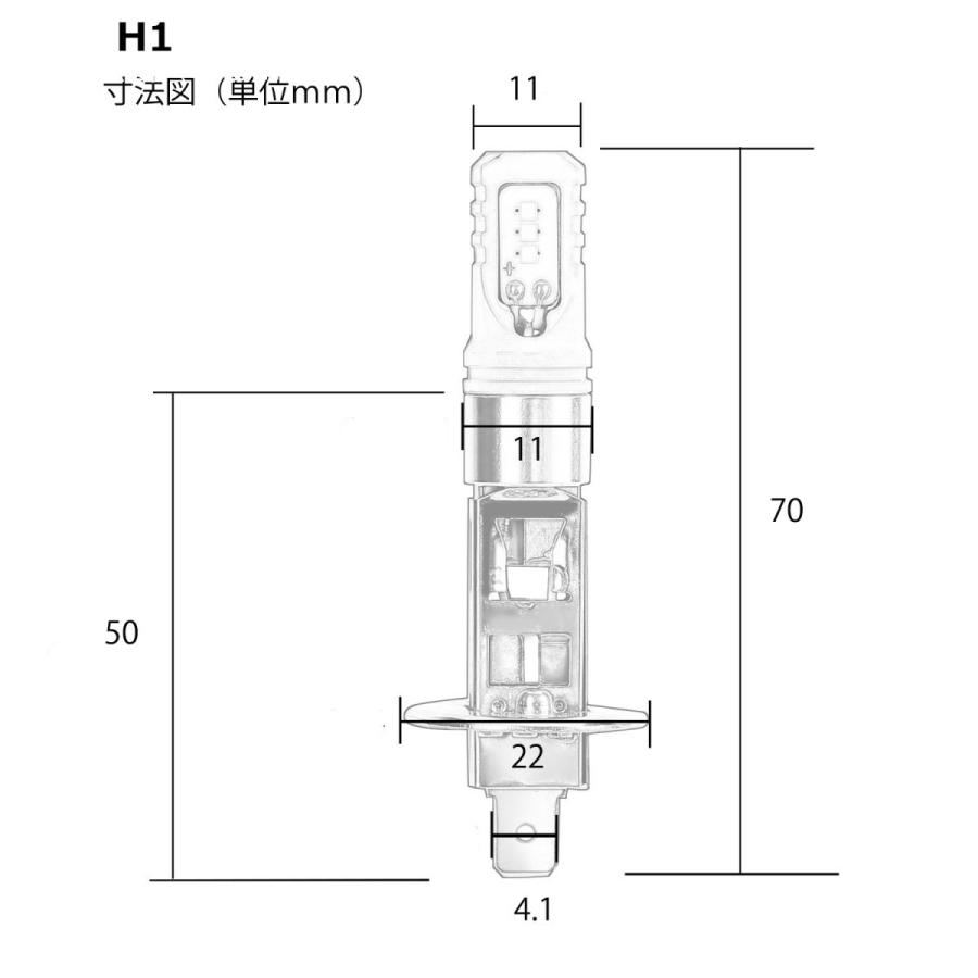 LEDフォグランプ H1 H3 HB4 T20 S25 DC12-24V ソールCSP Y19チップ 16W 1600ルーメン 6500K ホワイト 2本セット 送料無料｜sendaizuihouen-store｜09