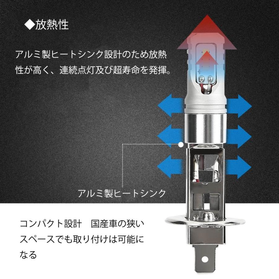 LEDフォグランプ H1 H3 HB4 T20 S25 DC12-24V ソールCSP Y19チップ 16W 1600ルーメン 6500K ホワイト 2本セット 送料無料｜sendaizuihouen-store｜04