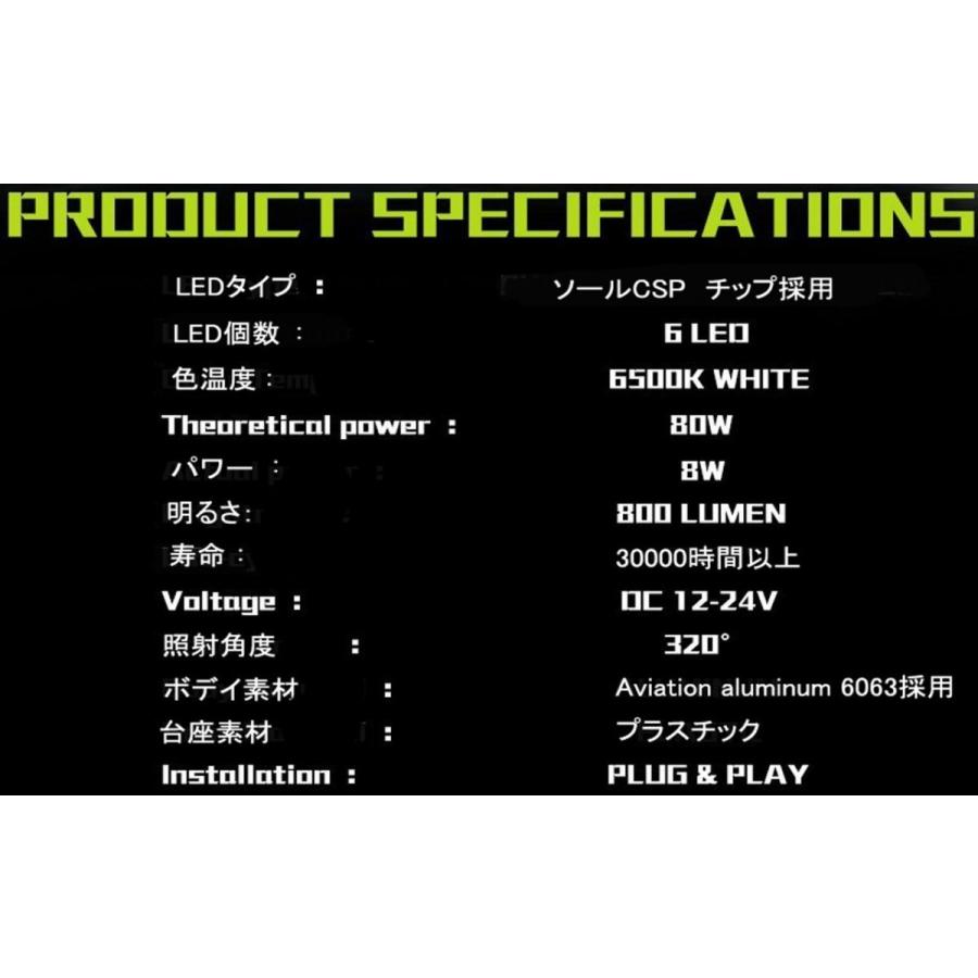 LEDフォグランプ H1 H3 HB4 T20 S25 DC12-24V ソールCSP Y19チップ 16W 1600ルーメン 6500K ホワイト 2本セット 送料無料｜sendaizuihouen-store｜05