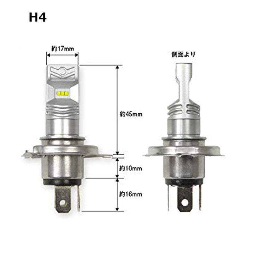 LEDフォグランプ H1 H3 HB4 T20 S25 DC12-24V ソールCSP Y19チップ 16W 1600ルーメン 6500K ホワイト 2本セット 送料無料｜sendaizuihouen-store｜08