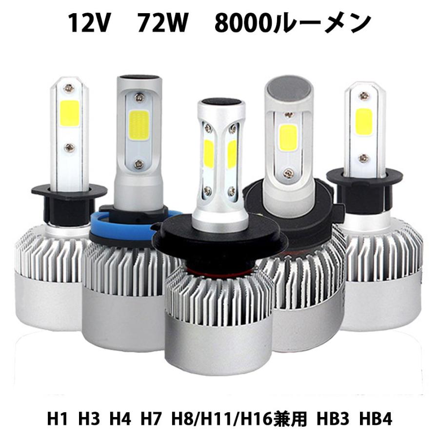 LEDヘッドライト X2 フォグランプ H4 H1 H3 HB3 HB4 H7 H8/H11/H16 COBチップ搭載 DC12V専用 72W 8000ルーメン 6500K ホワイト 2本セット 送料無料｜sendaizuihouen-store