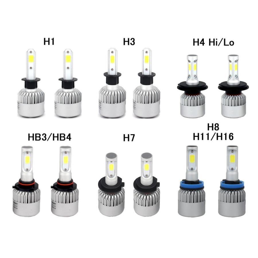 LEDヘッドライト X2 フォグランプ H4 H1 H3 HB3 HB4 H7 H8/H11/H16 COBチップ搭載 DC12V専用 72W 8000ルーメン 6500K ホワイト 2本セット 送料無料｜sendaizuihouen-store｜05